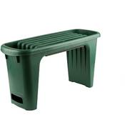 Bigdean Kniebank Vergleich