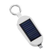 Bigud Solar Powerbank Vergleich