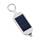 Bigud Solar Powerbank