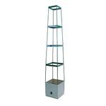 Bio Green MT 1Q