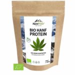 Hanfprotein Test & Vergleich: Top 10