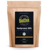 Biotiva Hanfprotein Vergleich