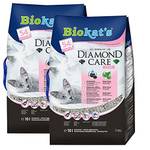 Biokat's 613079