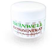 BioWell Beinwell Konzentrat Vergleich