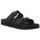 Birkenstock Arizona EVA-Pantolette
