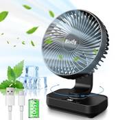 Bistfy Tischventilator Vergleich