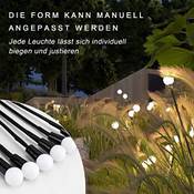 Bixufcai Solarlampen für Außen-001 Vergleich