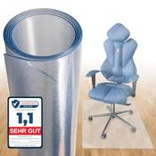 Björn&schiller Bodenschutzmatte Vergleich