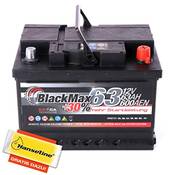 Blackmax ‎BlackMax.Range63POL Vergleich