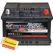 BlackMax Autobatterie Vergleich