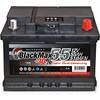 BlackMax MAX55
