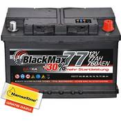 BlackMax.Range77POL Vergleich
