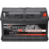 BlackMax Starter-Batterien