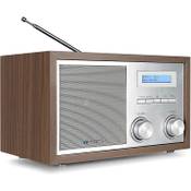 Blaupunkt RXD 180