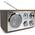 Blaupunkt RXN 180