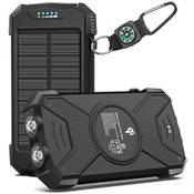 Blavor Powerbank Vergleich