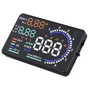 Blesys OBD2-Schnittstellen-HUD Vergleich