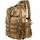 Blisswill Angelrucksack