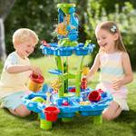 Blmukce Wassertisch