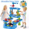 Blmukce Wassertisch