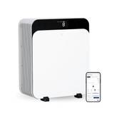 Blueair Classic Pro CP7i