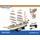 Bluebrixx Pro 104471