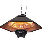 Blumfeldt Heat Hexa Vergleich