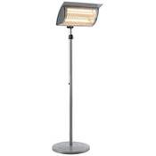 Blumfeldt Heat Guard Focus Vergleich