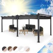 Blumfeldt Pantheon Pergola Awnings