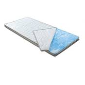 BMM Gel-Topper (80×200) Vergleich