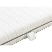 BMM Matratze Ortholex 21 Vergleich
