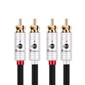 Boaacoustic BB-105-1M Vergleich