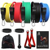 Bob und Brad Fitness Expander-Set Vergleich