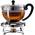 Bodum Chambord Set