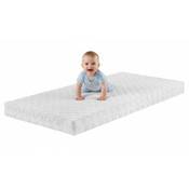 Bodyprotect Babymatratze