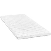 Bodyprotect Kaltschaum Matratzenauflage Vergleich