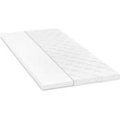 Bodyprotect Matratzenauflage Vergleich