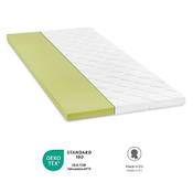 Bodyprotect Matratzenauflage Vergleich