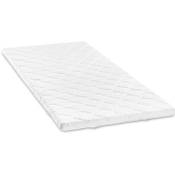 Bodyprotect Topper Vergleich