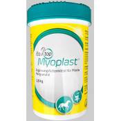 Boehringer Ingelheim Equitop Myoplast