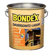 Bondex 329929 Vergleich