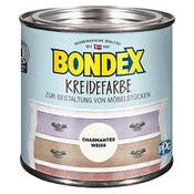 Bondex 386522