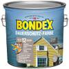 Bondex Dauerschutz