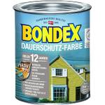 Bondex Dauerschutz
