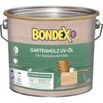 Bondex UV-Öl