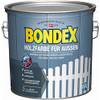 Bondex Holzfarbe für außen