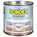 Bondex Kreidefarbe