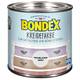 Bondex Kreidefarbe Vergleich