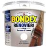 Bondex Renovier-Farbe