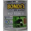 Bondex Teak-Öl